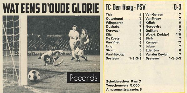 Oude Glorie Records En Statistieken 1 Jul Nieuws Supportersvereniging Psv