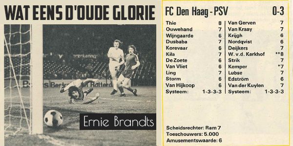 Oude glorie: Ernie Brandts
