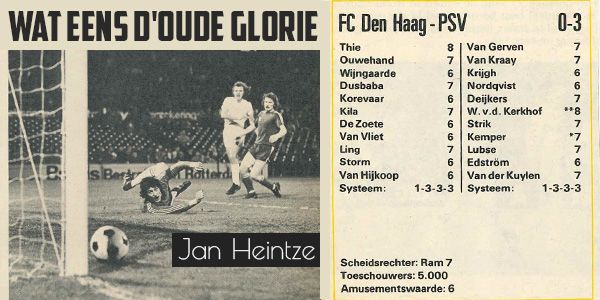 Oude glorie: Jan Heintze