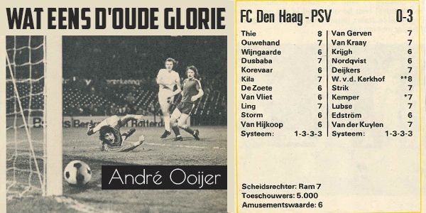 Oude glorie: Interview met André Ooijer