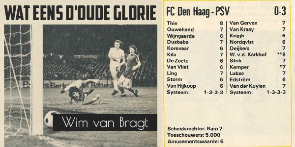 Oude glorie: Interview met Wim van Bragt