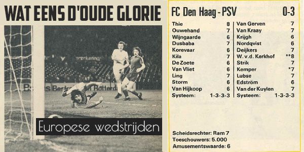 Oude glorie: Bijzondere Europese wedstrijden in herinnering 