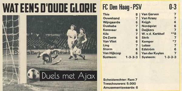 Oude glorie: Duels met Ajax in de jaren tachtig