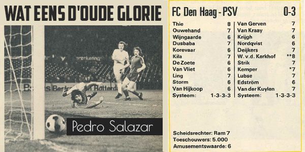 Oude glorie: Pedro Salazar in herinnering 